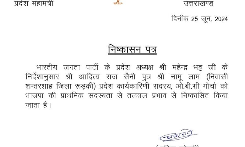 भाजपा ने ओबीसी मोर्चा के कार्यकारिणी सदस्य आदित्य राज को पार्टी से निकाला, दुष्कर्म का मुकदमा दर्ज भाजपा ने ओबीसी मोर्चा के कार्यकारिणी सदस्य आदित्य राज को पार्टी से निकाला, दुष्कर्म का मुकदमा दर्ज