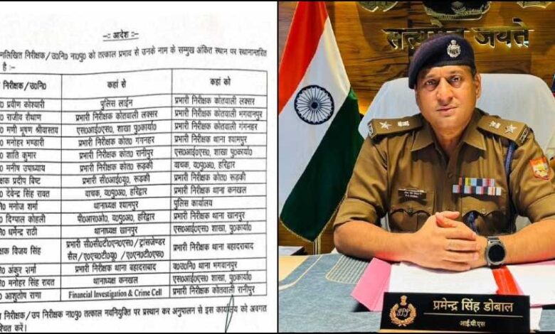 हरिद्वार पुलिस महकमे में हलचल, तत्काल कार्यभार संभालने के निर्देश।