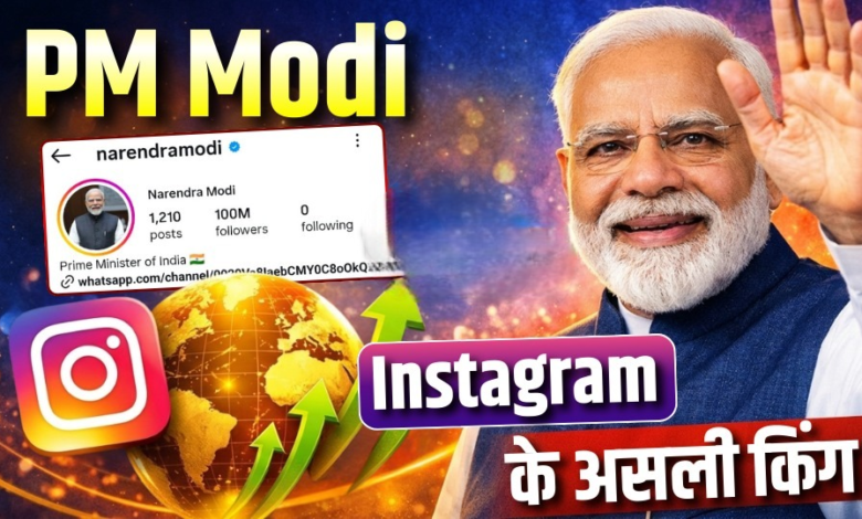 इतिहास में पहली बार: किसी राजनेता के हुए 100 मिलियन इंस्टाग्राम फॉलोअर्स, मोदी नंबर-1। इतिहास में पहली बार: किसी राजनेता के हुए 100 मिलियन इंस्टाग्राम फॉलोअर्स, मोदी नंबर-1।