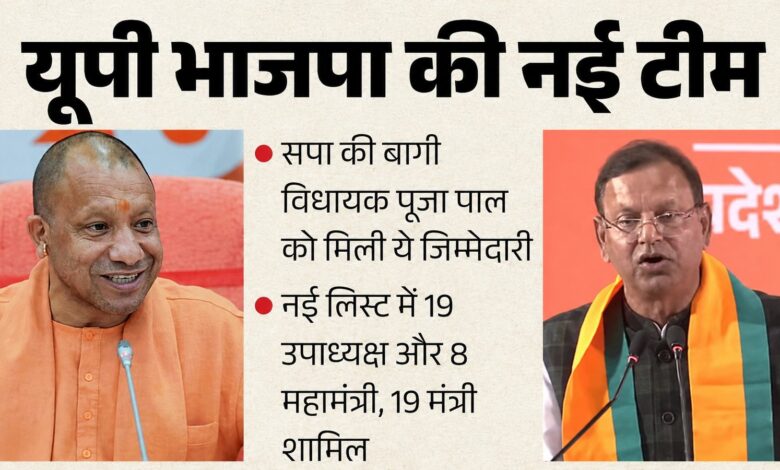 यूपी भाजपा की नई टीम में सामाजिक समीकरणों पर खास फोकस