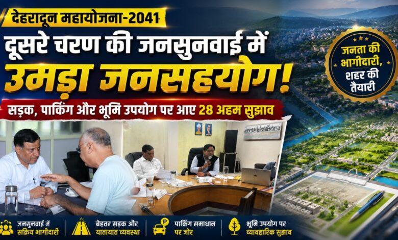 देहरादून में 2041 तक कैसा होगा शहर? Master Plan में जनता ने दिए ये बड़े सुझाव