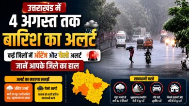 देहरादून मौसम अपडेट: 4 अगस्त तक लगातार बारिश का पूर्वानुमान