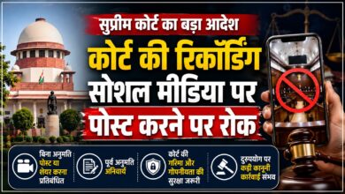 अदालत की रिकॉर्डिंग के दुरुपयोग पर सुप्रीम कोर्ट का बड़ा फैसला