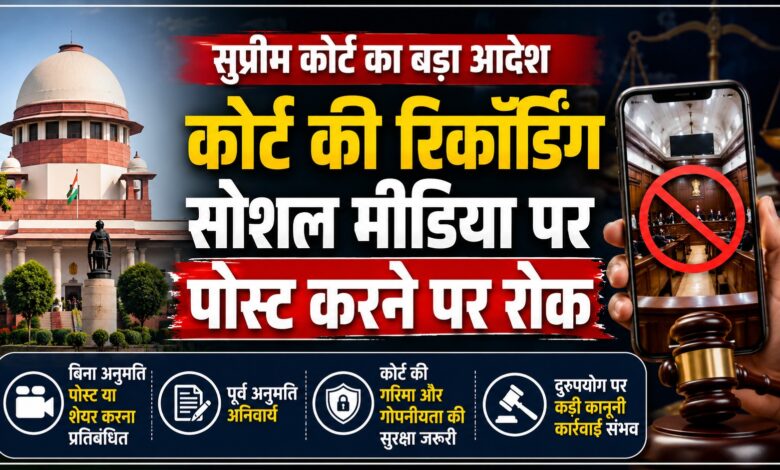 अदालत की रिकॉर्डिंग के दुरुपयोग पर सुप्रीम कोर्ट का बड़ा फैसला अदालत की रिकॉर्डिंग के दुरुपयोग पर सुप्रीम कोर्ट का बड़ा फैसला