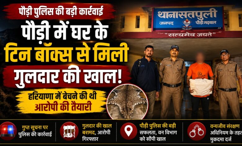 सतपुली पुलिस की कार्रवाई से खुलासा,गुलदार का शिकार कर घर में छिपाई खाल सतपुली पुलिस की कार्रवाई से खुलासा,गुलदार का शिकार कर घर में छिपाई खाल