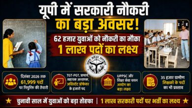 यूपी में सरकारी नौकरियों का बड़ा अभियान, 2026 में 62 हजार पदों पर भर्ती की तैयारी; 1 लाख पदों का लक्ष्य