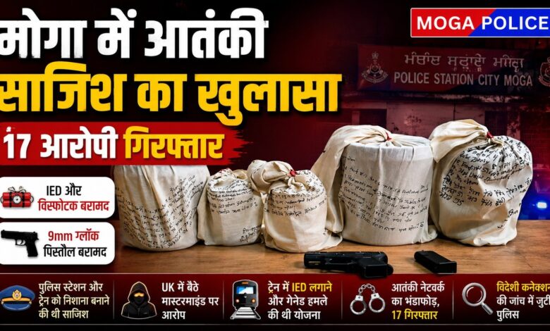 मोगा में आतंकी साजिश का बड़ा खुलासा, 17 आरोपी गिरफ्तार; IED और पिस्तौल बरामद मोगा में आतंकी साजिश का बड़ा खुलासा, 17 आरोपी गिरफ्तार; IED और पिस्तौल बरामद