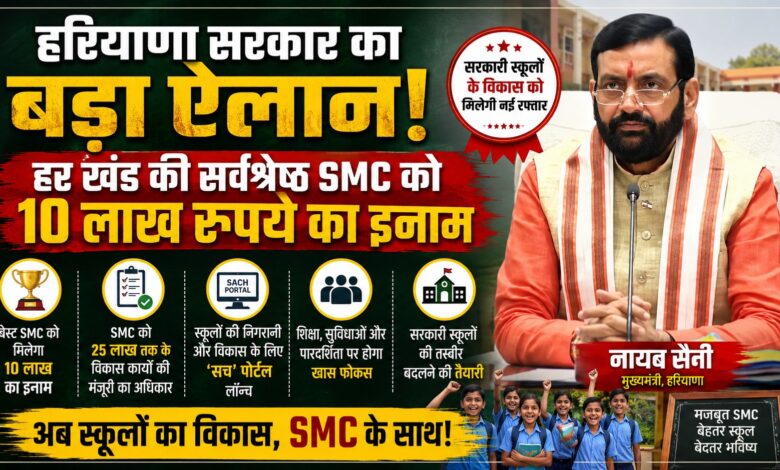 हरियाणा के सरकारी स्कूलों में शिक्षा और सुविधाओं पर फोकस, CM सैनी ने SMC से किया सीधा संवाद हरियाणा के सरकारी स्कूलों में शिक्षा और सुविधाओं पर फोकस, CM सैनी ने SMC से किया सीधा संवाद