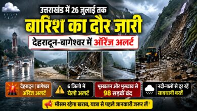 उत्तराखंड में मौसम फिर बनेगा चुनौती, ऑरेंज-येलो अलर्ट के बीच भूस्खलन का खतरा
