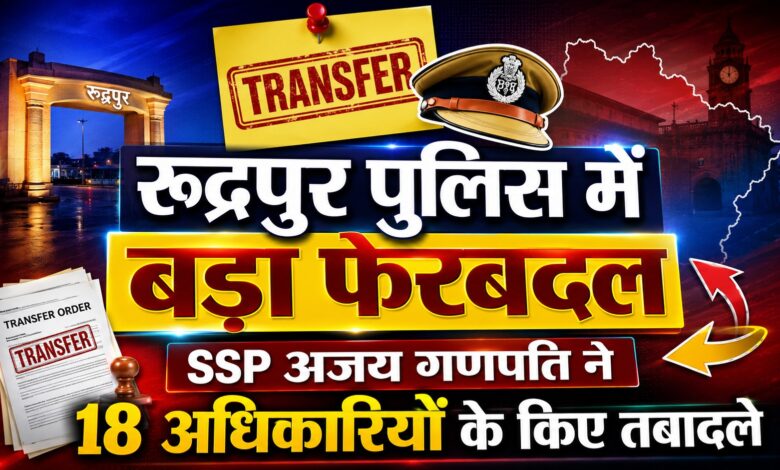 रुद्रपुर पुलिस में बड़ा बदलाव, अपराध नियंत्रण और कानून व्यवस्था के लिए SSP का अहम कदम