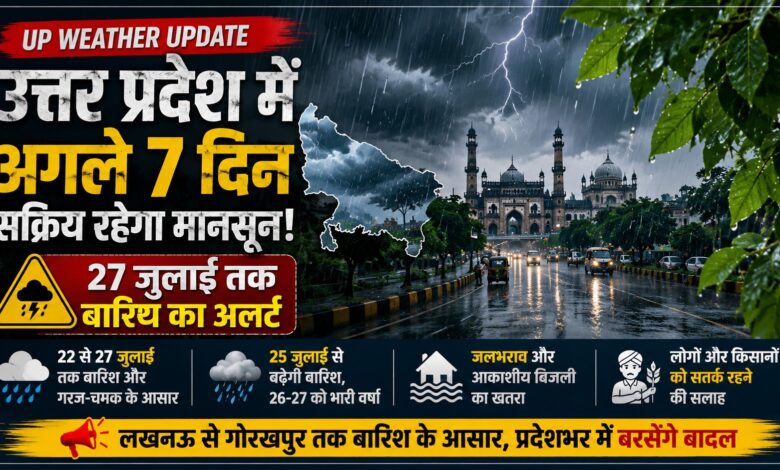 यूपी में 7 दिन बारिश का मौसम, मौसम विभाग ने जलभराव और आकाशीय बिजली को लेकर किया अलर्ट यूपी में 7 दिन बारिश का मौसम, मौसम विभाग ने जलभराव और आकाशीय बिजली को लेकर किया अलर्ट