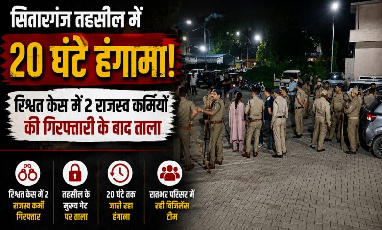 Sitarganj Tehsil News: 14 हजार की रिश्वत के आरोप में गिरफ्तारी, कर्मचारियों के आंदोलन से मचा हंगामा
