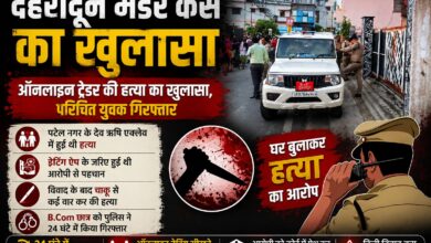 डेटिंग ऐप से हुई दोस्ती, फिर विवाद और हत्या; देहरादून हत्याकांड में चौंकाने वाला खुलासा