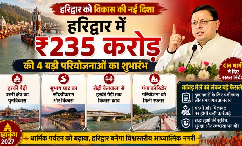 हरिद्वार में विकास का नया रोडमैप, हरकी पैड़ी और सुभाष घाट का होगा कायाकल्प