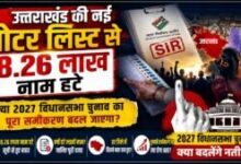 2027 चुनाव से पहले उत्तराखंड में वोटर लिस्ट में बड़ा बदलाव, सभी दलों की नजर नई सूची पर