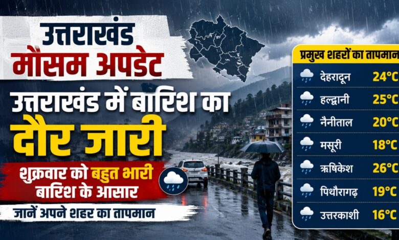 देहरादून से पिथौरागढ़ तक बारिश का असर, पहाड़ी रास्तों पर बढ़ी मुश्किलें