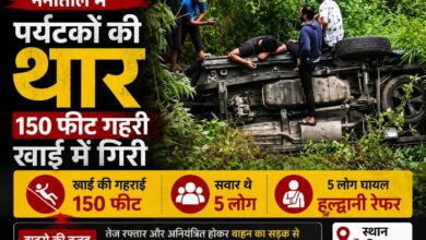 नैनीताल में दर्दनाक हादसा, 100 से 150 फीट गहरी खाई में गिरी थार