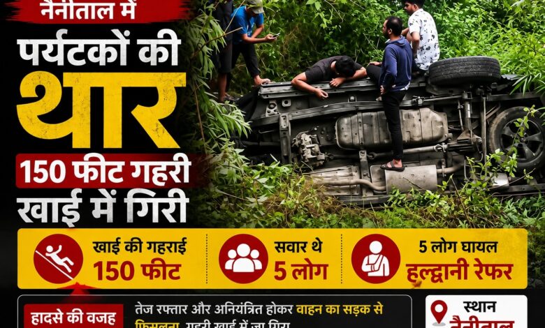 नैनीताल में दर्दनाक हादसा, 100 से 150 फीट गहरी खाई में गिरी थार
