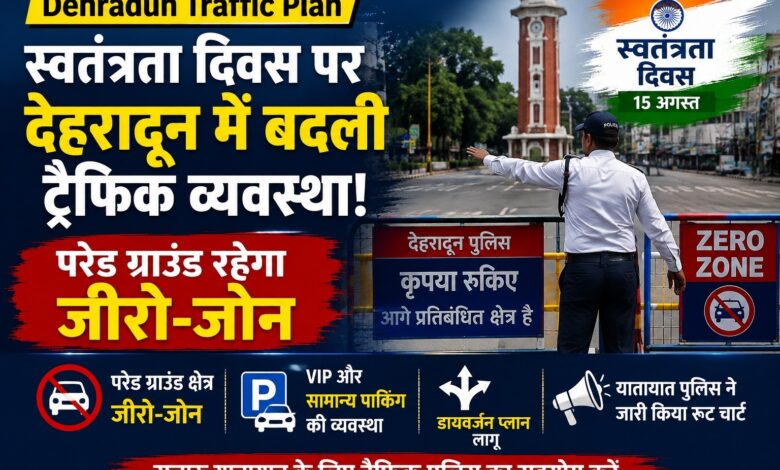 Dehradun Traffic Advisory: परेड ग्राउंड के आसपास वाहनों की एंट्री बंद, पार्किंग भी तय Dehradun Traffic Advisory: परेड ग्राउंड के आसपास वाहनों की एंट्री बंद, पार्किंग भी तय