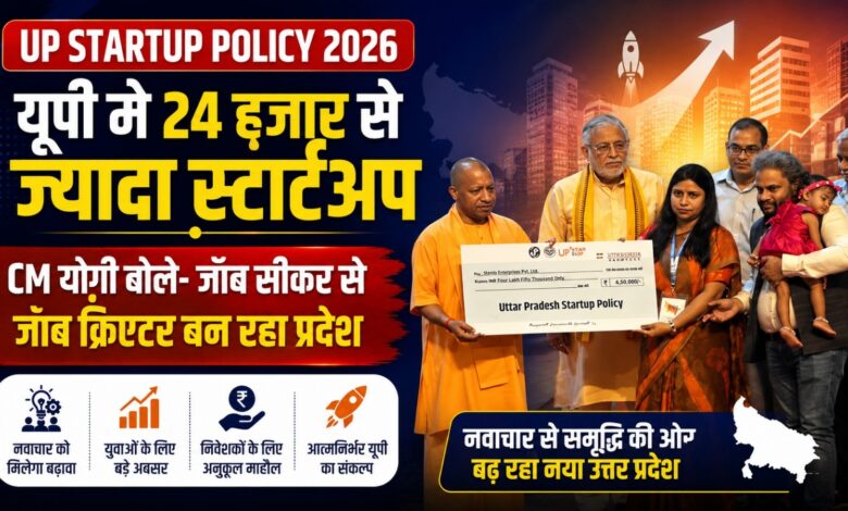 CM Yogi News: यूपी में 24 हजार से अधिक स्टार्टअप, 8 यूनिकॉर्न भी शामिल; नई नीति का हुआ विमोचन