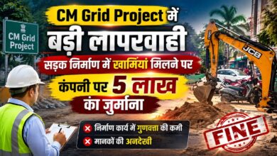 CM Grid Project में बड़ी लापरवाही, सड़क निर्माण में खामियां मिलने पर कंपनी पर 5 लाख का जुर्माना