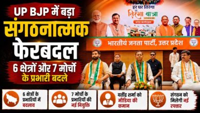 UP BJP में बड़ा संगठनात्मक फेरबदल, 6 क्षेत्रों और 7 मोर्चों के प्रभारी बदले; यतींद्र शर्मा को मीडिया की कमान