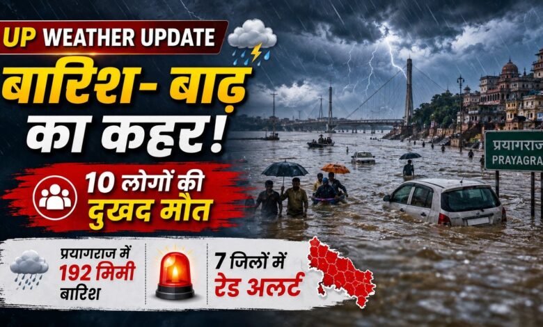 बारिश-बाढ़ का कहर, 10 लोगों की मौत; प्रयागराज में 192 मिमी बारिश, 7 जिलों में रेड अलर्ट – Parvat Sankalp News