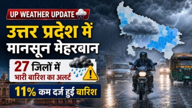 उत्तर प्रदेश में मानसून मेहरबान, 27 जिलों में भारी बारिश का अलर्ट; 11% कम दर्ज हुई बारिश – Parvat Sankalp News