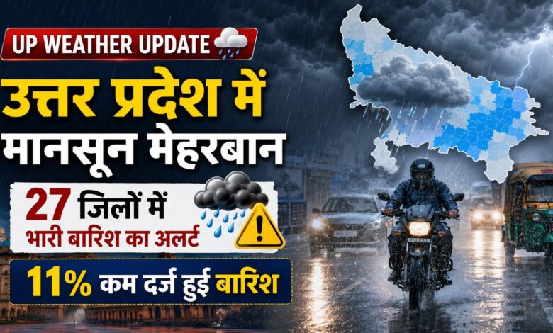 उत्तर प्रदेश में मानसून मेहरबान, 27 जिलों में भारी बारिश का अलर्ट; 11% कम दर्ज हुई बारिश – Parvat Sankalp News उत्तर प्रदेश में मानसून मेहरबान, 27 जिलों में भारी बारिश का अलर्ट; 11% कम दर्ज हुई बारिश – Parvat Sankalp News