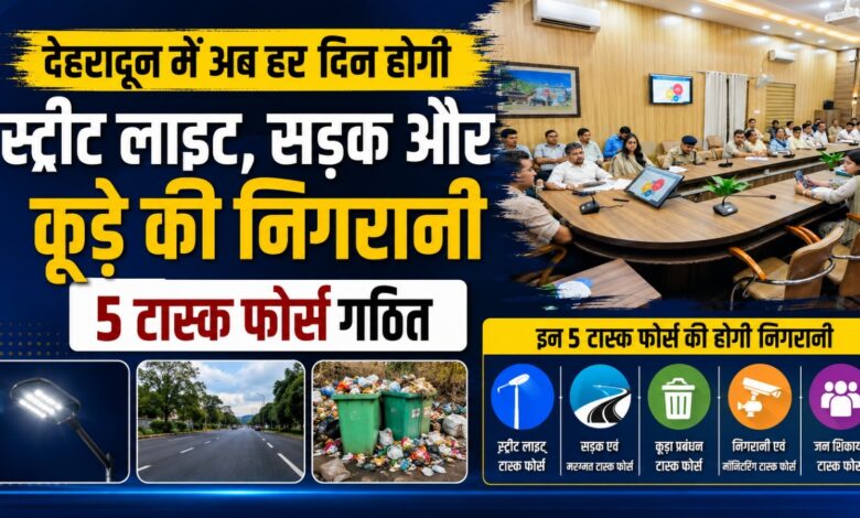 Dehradun Administration: 36 दिन से लंबित CM हेल्पलाइन शिकायतों पर डीएम नाराज