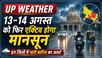 मानसून की बेरुखी के बीच यूपी में फिर बारिश की उम्मीद, इन 19 जिलों में अलर्ट