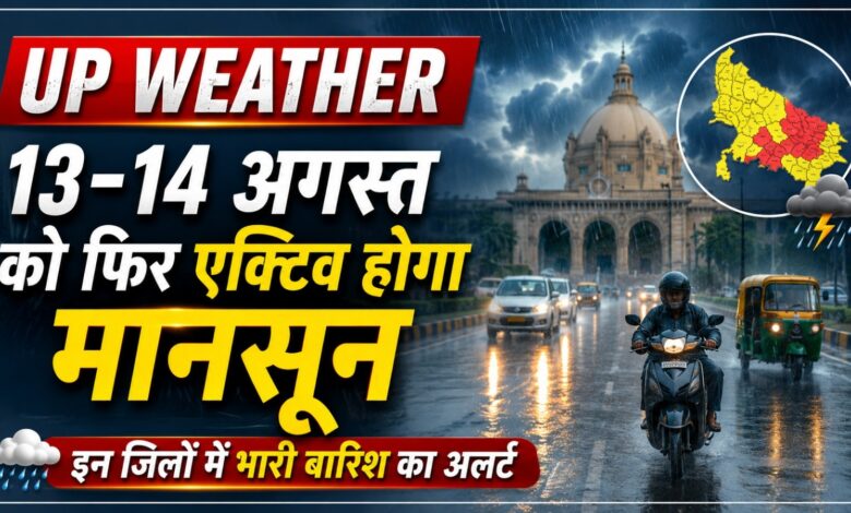 मानसून की बेरुखी के बीच यूपी में फिर बारिश की उम्मीद, इन 19 जिलों में अलर्ट