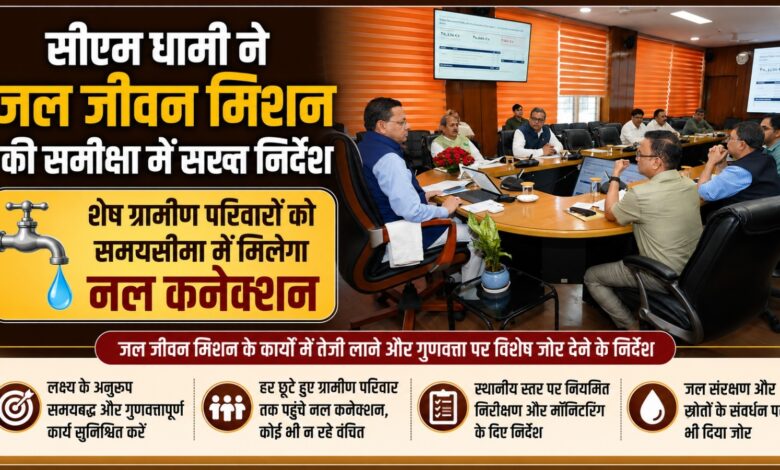 जल जीवन मिशन की योजनाओं की समीक्षा, बारिश के पानी के संचयन और जल स्रोत रिचार्ज पर फोकस जल जीवन मिशन की योजनाओं की समीक्षा, बारिश के पानी के संचयन और जल स्रोत रिचार्ज पर फोकस