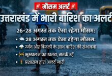 उत्तराखंड में अगले कुछ दिन कैसा रहेगा मौसम? IMD ने जारी किया येलो अलर्ट
