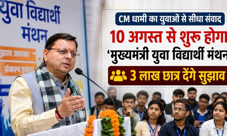 पर्यटन, रोजगार और शिक्षा से लेकर तकनीक तक, छात्रों से सुझाव मांग रही धामी सरकार पर्यटन, रोजगार और शिक्षा से लेकर तकनीक तक, छात्रों से सुझाव मांग रही धामी सरकार