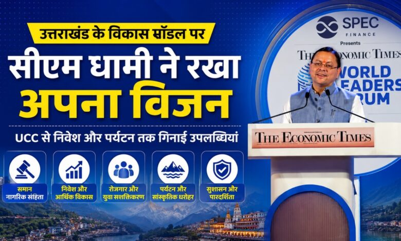 सीमांत गांवों से AI तक उत्तराखंड का विकास मॉडल, CM धामी ने गिनाए सरकार के काम