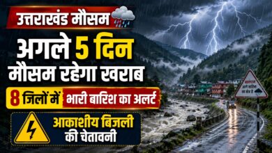 उत्तराखंड में फिर बदलेगा मौसम, पहाड़ों में भारी बारिश का अलर्ट; जानें 29 अगस्त से 1 सितंबर तक का हाल उत्तराखंड में फिर बदलेगा मौसम, पहाड़ों में भारी बारिश का अलर्ट; जानें 29 अगस्त से 1 सितंबर तक का हाल