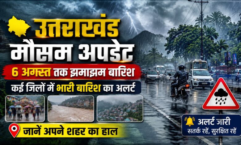 उत्तराखंड में फिर बिगड़ेगा मौसम, 1 से 6 अगस्त तक बारिश का सिलसिला; पहाड़ी जिलों में तेज बारिश की चेतावनी उत्तराखंड में फिर बिगड़ेगा मौसम, 1 से 6 अगस्त तक बारिश का सिलसिला; पहाड़ी जिलों में तेज बारिश की चेतावनी