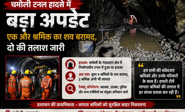 टनल हादसे में 8 श्रमिकों की मौत, दो की तलाश में SDRF-NDRF का सर्च ऑपरेशन जारी टनल हादसे में 8 श्रमिकों की मौत, दो की तलाश में SDRF-NDRF का सर्च ऑपरेशन जारी