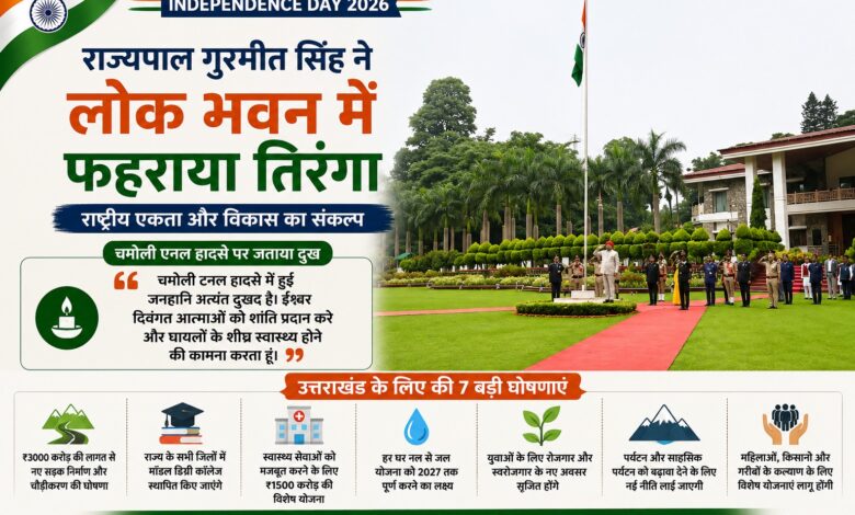 Uttarakhand Governor Gurmit Singh: स्वतंत्रता दिवस पर राज्यपाल ने दिया विकसित भारत का संदेश Uttarakhand Governor Gurmit Singh: स्वतंत्रता दिवस पर राज्यपाल ने दिया विकसित भारत का संदेश