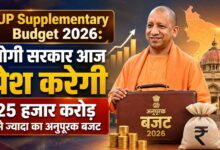 UP Budget News: 25 हजार करोड़ से अधिक के अनुपूरक बजट में किसे क्या मिलेगा? जानिए पूरी जानकारी