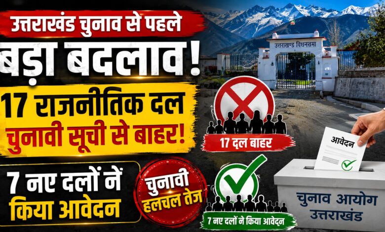 चुनाव आयोग का बड़ा फैसला, उत्तराखंड में 17 संदिग्ध RUPP दल पंजीकृत सूची से बाहर चुनाव आयोग का बड़ा फैसला, उत्तराखंड में 17 संदिग्ध RUPP दल पंजीकृत सूची से बाहर