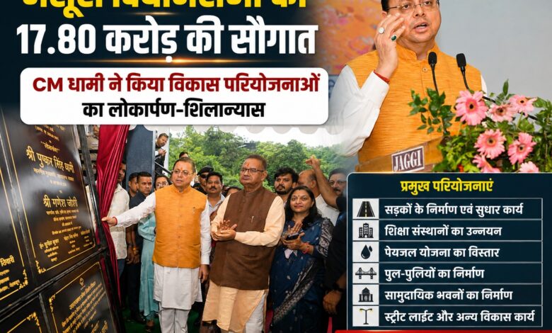 मसूरी को मिली करोड़ों की विकास योजनाएं, CM धामी बोले- पर्यटन को नई ऊंचाई देना लक्ष्य मसूरी को मिली करोड़ों की विकास योजनाएं, CM धामी बोले- पर्यटन को नई ऊंचाई देना लक्ष्य