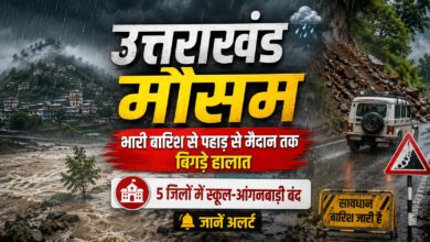 Rain Alert Uttarakhand: 31 अगस्त को इन 4 जिलों में भारी बारिश, 1 सितंबर को यहां बढ़ेगा खतरा