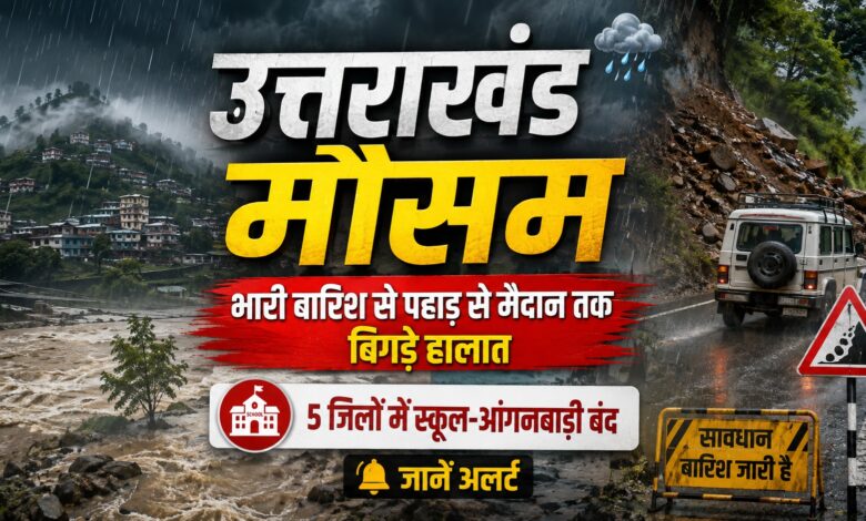 Rain Alert Uttarakhand: 31 अगस्त को इन 4 जिलों में भारी बारिश, 1 सितंबर को यहां बढ़ेगा खतरा Rain Alert Uttarakhand: 31 अगस्त को इन 4 जिलों में भारी बारिश, 1 सितंबर को यहां बढ़ेगा खतरा