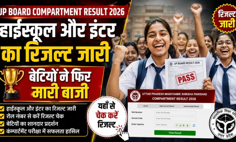 UP Board 2026: कम्पार्टमेंट और इम्प्रूवमेंट परीक्षा का परिणाम घोषित, यहां देखें रिजल्ट
