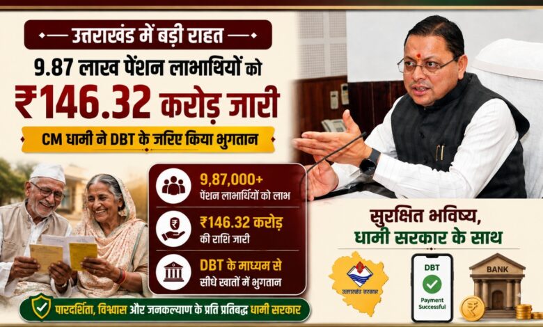 उत्तराखंड में पेंशन का बड़ा भुगतान, वृद्धावस्था पेंशन में ₹92.34 करोड़ जारी उत्तराखंड में पेंशन का बड़ा भुगतान, वृद्धावस्था पेंशन में ₹92.34 करोड़ जारी