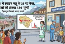 उत्तराखंड में Swine Flu के बाद Corona और Dengue पर भी नजर, अस्पताल सतर्क