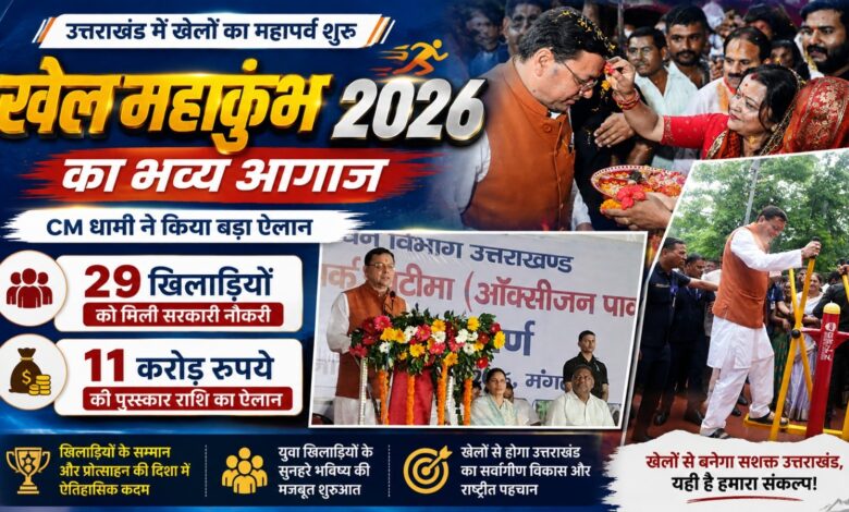 CM Pushkar Singh Dhami: खिलाड़ियों को 11 करोड़ की पुरस्कार राशि, 70 विधानसभा क्षेत्रों में होगा खेल महाकुंभ CM Pushkar Singh Dhami: खिलाड़ियों को 11 करोड़ की पुरस्कार राशि, 70 विधानसभा क्षेत्रों में होगा खेल महाकुंभ
