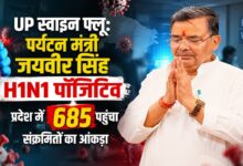 पर्यटन मंत्री जयवीर सिंह H1N1 पॉजिटिव, प्रदेश में 685 पहुंचा संक्रमितों का आंकड़ा – Parvat Sankalp News